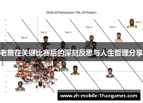 老詹在关键比赛后的深刻反思与人生哲理分享