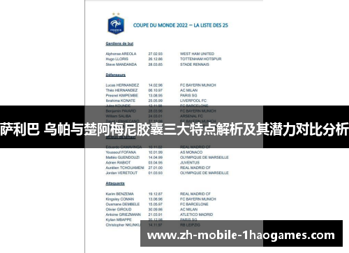 萨利巴 乌帕与楚阿梅尼胶囊三大特点解析及其潜力对比分析