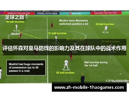 评估怀森对皇马防线的影响力及其在球队中的战术作用 评估怀森对皇马防线的影响力及其在球队中的战术作用