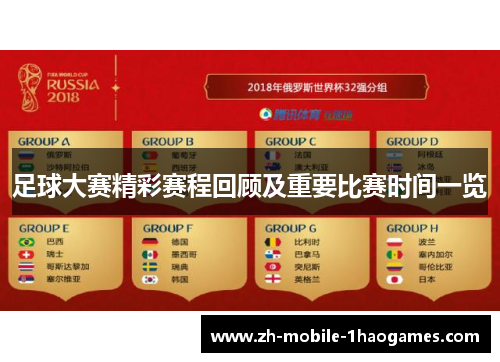 足球大赛精彩赛程回顾及重要比赛时间一览 足球大赛精彩赛程回顾及重要比赛时间一览