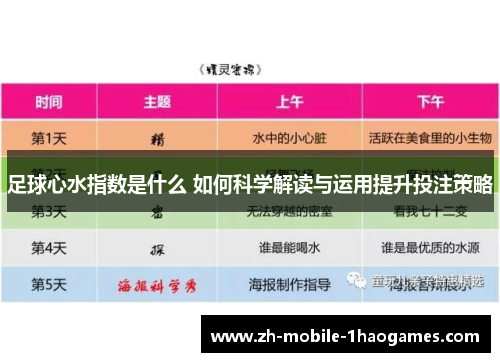 足球心水指数是什么 如何科学解读与运用提升投注策略
