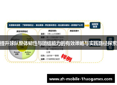 提升球队整体韧性与团结能力的有效策略与实践路径探索