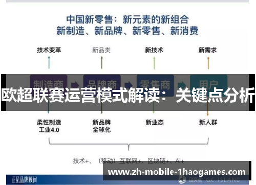 欧超联赛运营模式解读：关键点分析