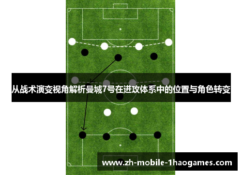 从战术演变视角解析曼城7号在进攻体系中的位置与角色转变