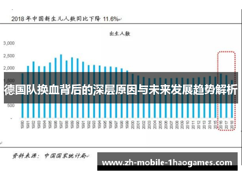 德国队换血背后的深层原因与未来发展趋势解析