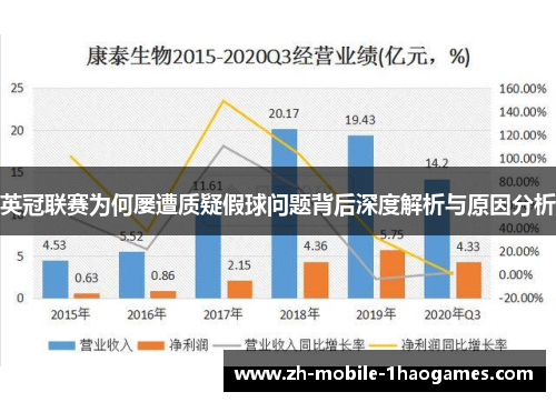 英冠联赛为何屡遭质疑假球问题背后深度解析与原因分析