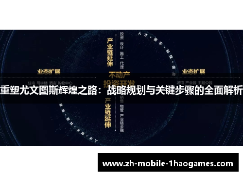 重塑尤文图斯辉煌之路:战略规划与关键步骤的全面解析 重塑尤文图斯辉煌之路:战略规划与关键步骤的全面解析