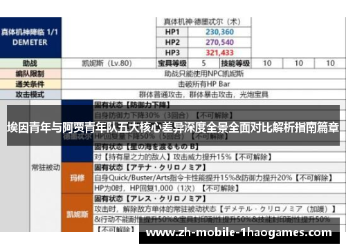 埃因青年与阿贾青年队五大核心差异深度全景全面对比解析指南篇章 埃因青年与阿贾青年队五大核心差异深度全景全面对比解析指南篇章