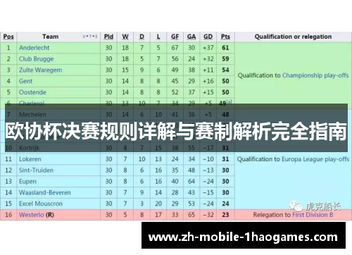 欧协杯决赛规则详解与赛制解析完全指南 欧协杯决赛规则详解与赛制解析完全指南