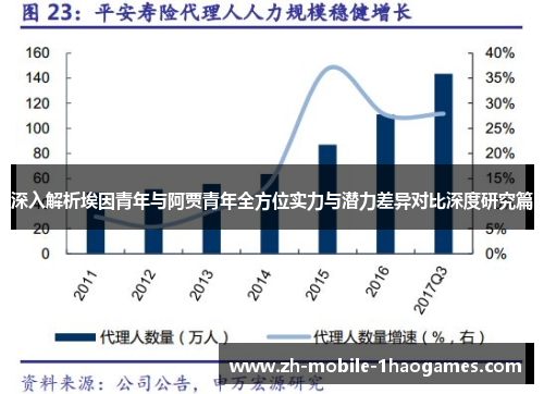 深入解析埃因青年与阿贾青年全方位实力与潜力差异对比深度研究篇 深入解析埃因青年与阿贾青年全方位实力与潜力差异对比深度研究篇