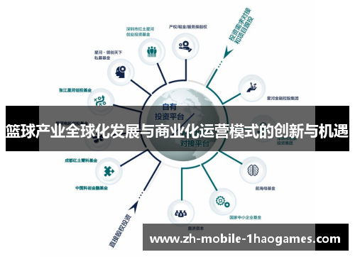 篮球产业全球化发展与商业化运营模式的创新与机遇