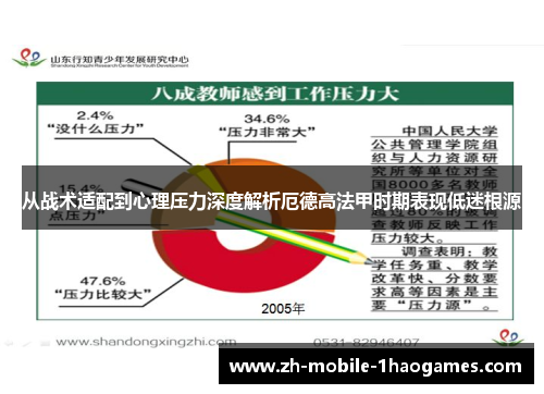 从战术适配到心理压力深度解析厄德高法甲时期表现低迷根源 从战术适配到心理压力深度解析厄德高法甲时期表现低迷根源