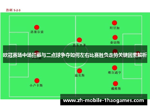 欧冠赛场中场拦截与二点球争夺如何左右比赛胜负走势关键因素解析