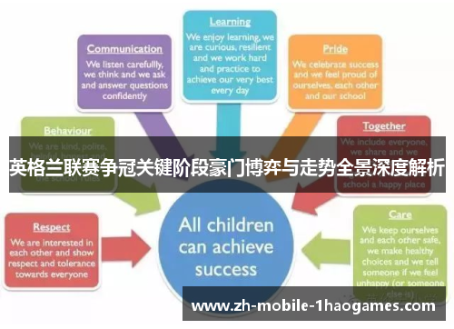 英格兰联赛争冠关键阶段豪门博弈与走势全景深度解析