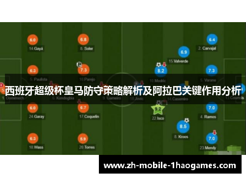 西班牙超级杯皇马防守策略解析及阿拉巴关键作用分析