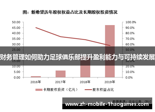 财务管理如何助力足球俱乐部提升盈利能力与可持续发展 财务管理如何助力足球俱乐部提升盈利能力与可持续发展