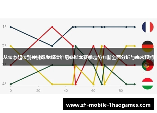 从状态起伏到关键爆发解读维尼修斯本赛季走势判断全面分析与未来预期 从状态起伏到关键爆发解读维尼修斯本赛季走势判断全面分析与未来预期